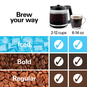 Hamilton Beach 47500J iced coffee setting shown for cool brews