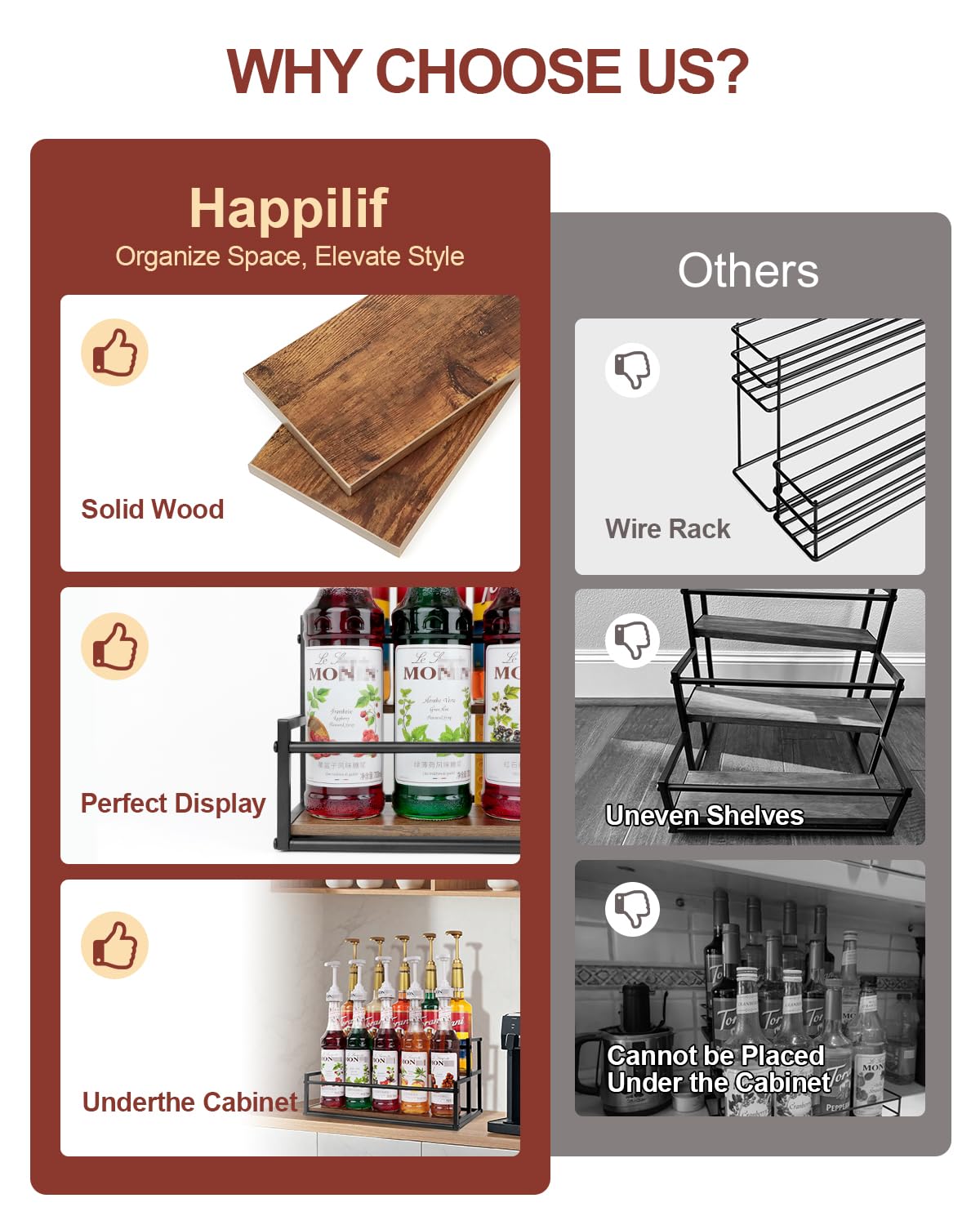 Happilif dimensions-9d-16-9w-8-3h holds 10 bottles neatly for quick access