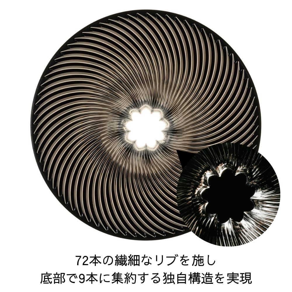 HARIO V60 Neo spiral ribs close-up for balanced pour-over.