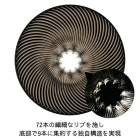 HARIO V60 Neo spiral ribs close-up for balanced pour-over.