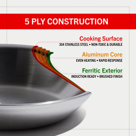 Heritage Steel Eater Series pan on induction demonstrates versatile induction-ready performance.