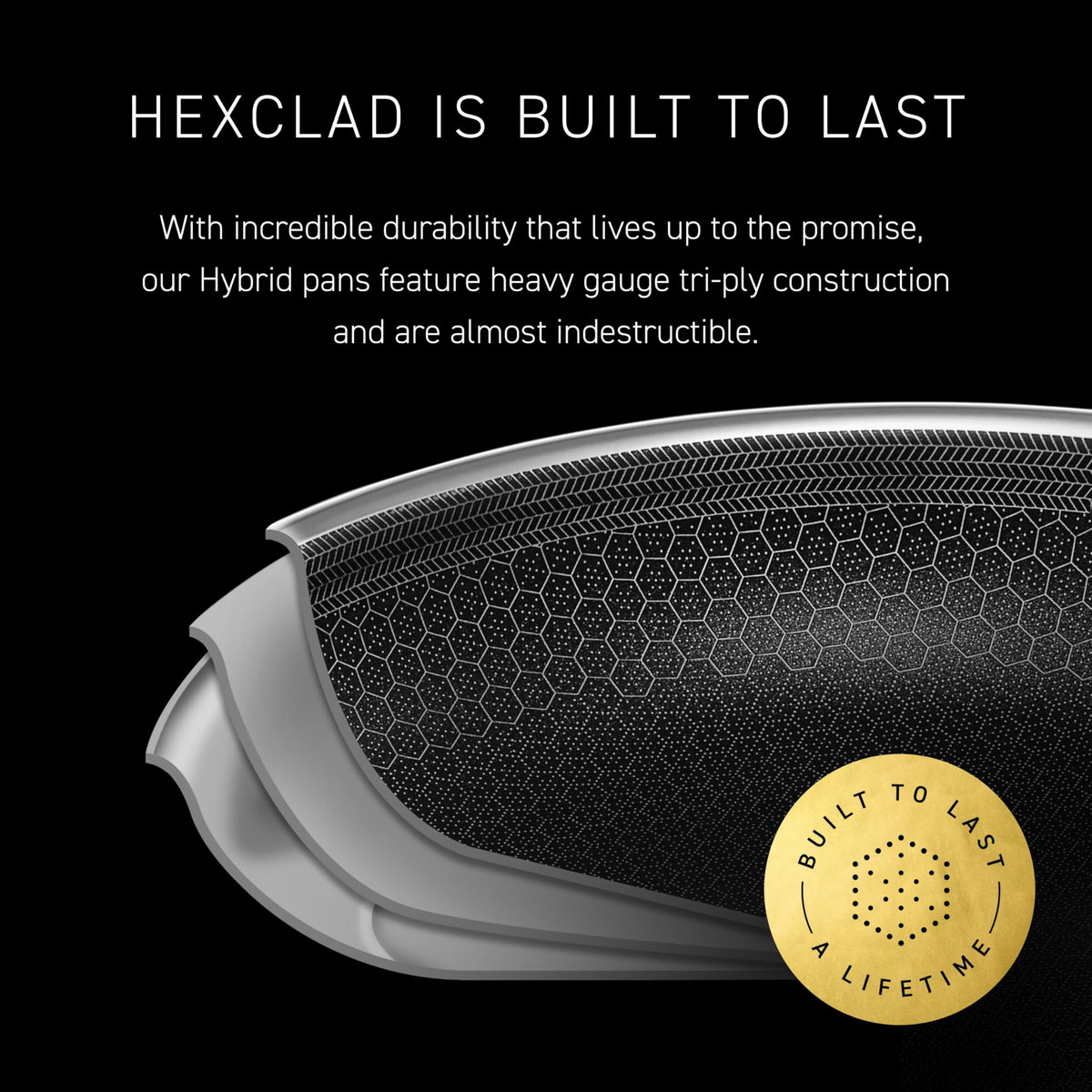 Inside-core view of HexClad Hybrid 12-inch pan showing triple-ply heat distribution.