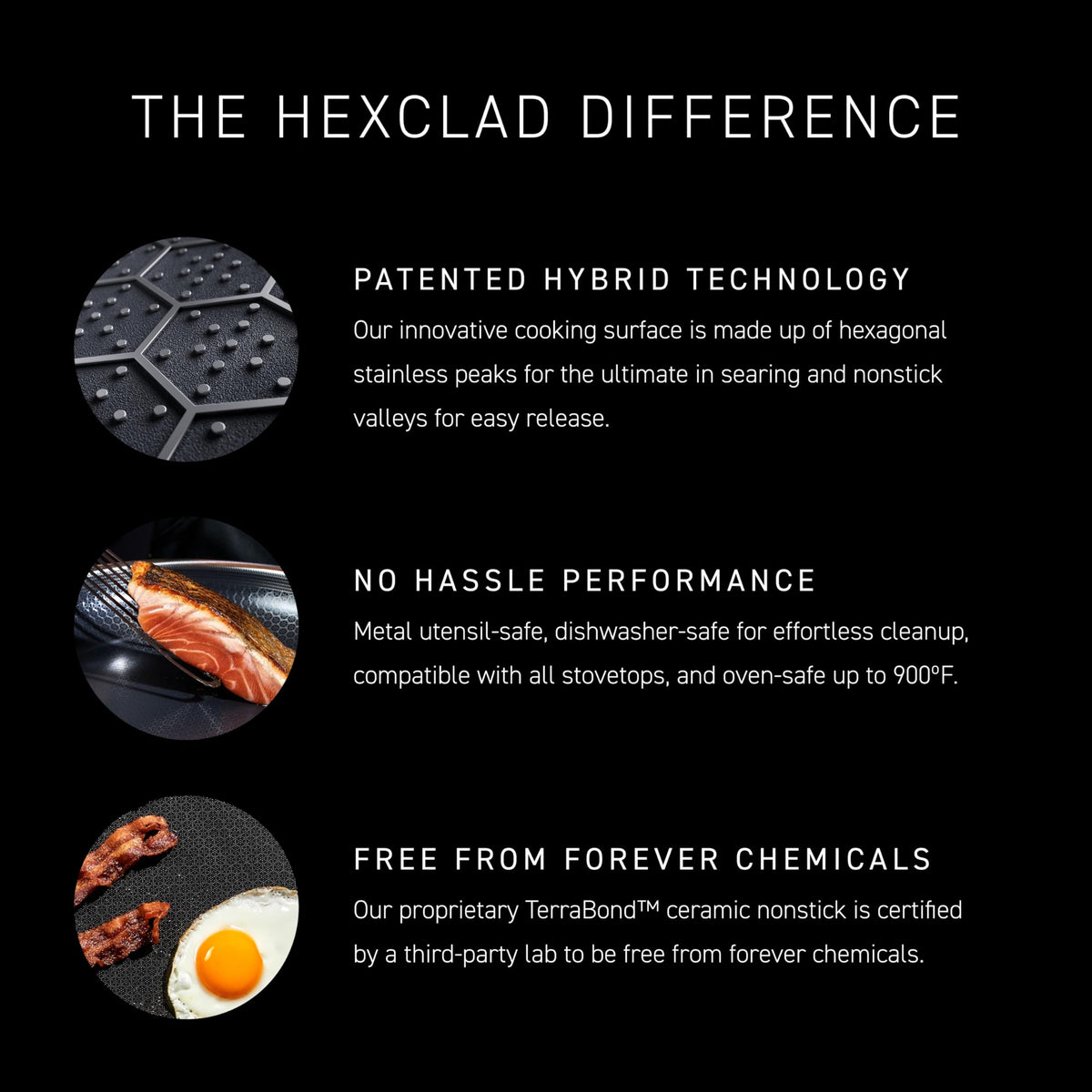 HexClad pan with aluminum-core heats evenly across the surface.