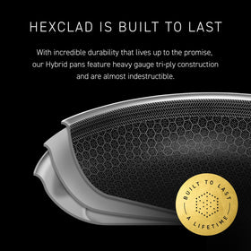 HexClad oven-safe up to 900°F for finishing techniques