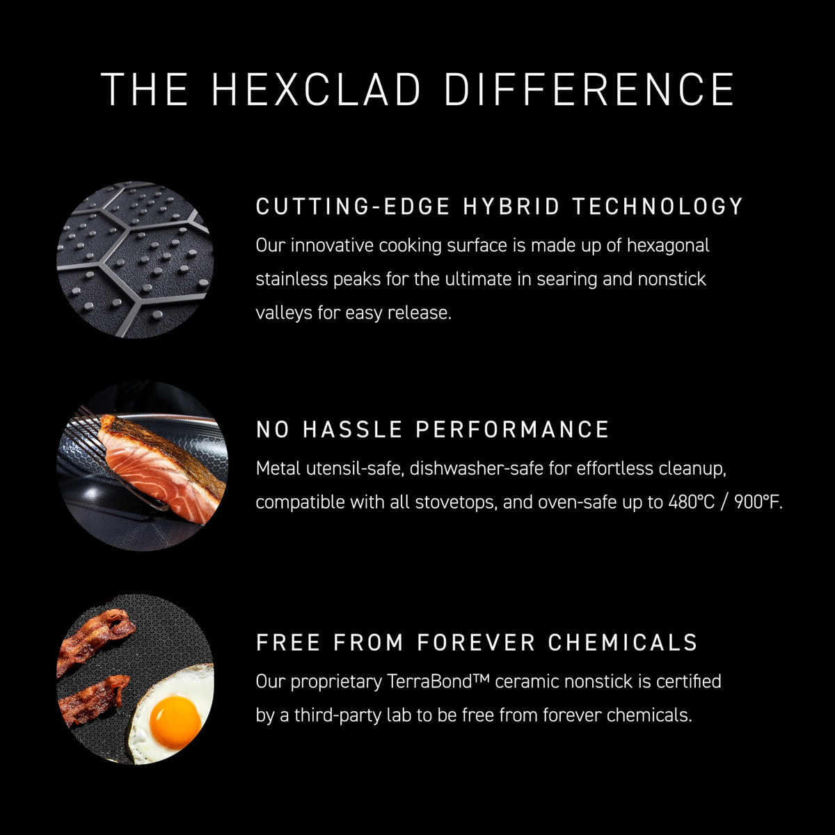 HexClad Hybrid saucepan on induction stovetop demonstrating compatibility