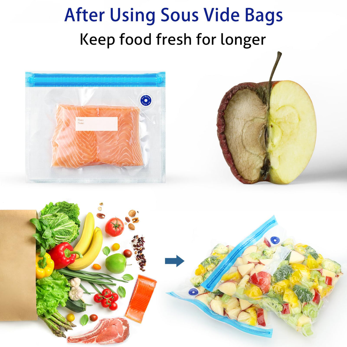 Higfra reusable bags reduce waste and save money over time.