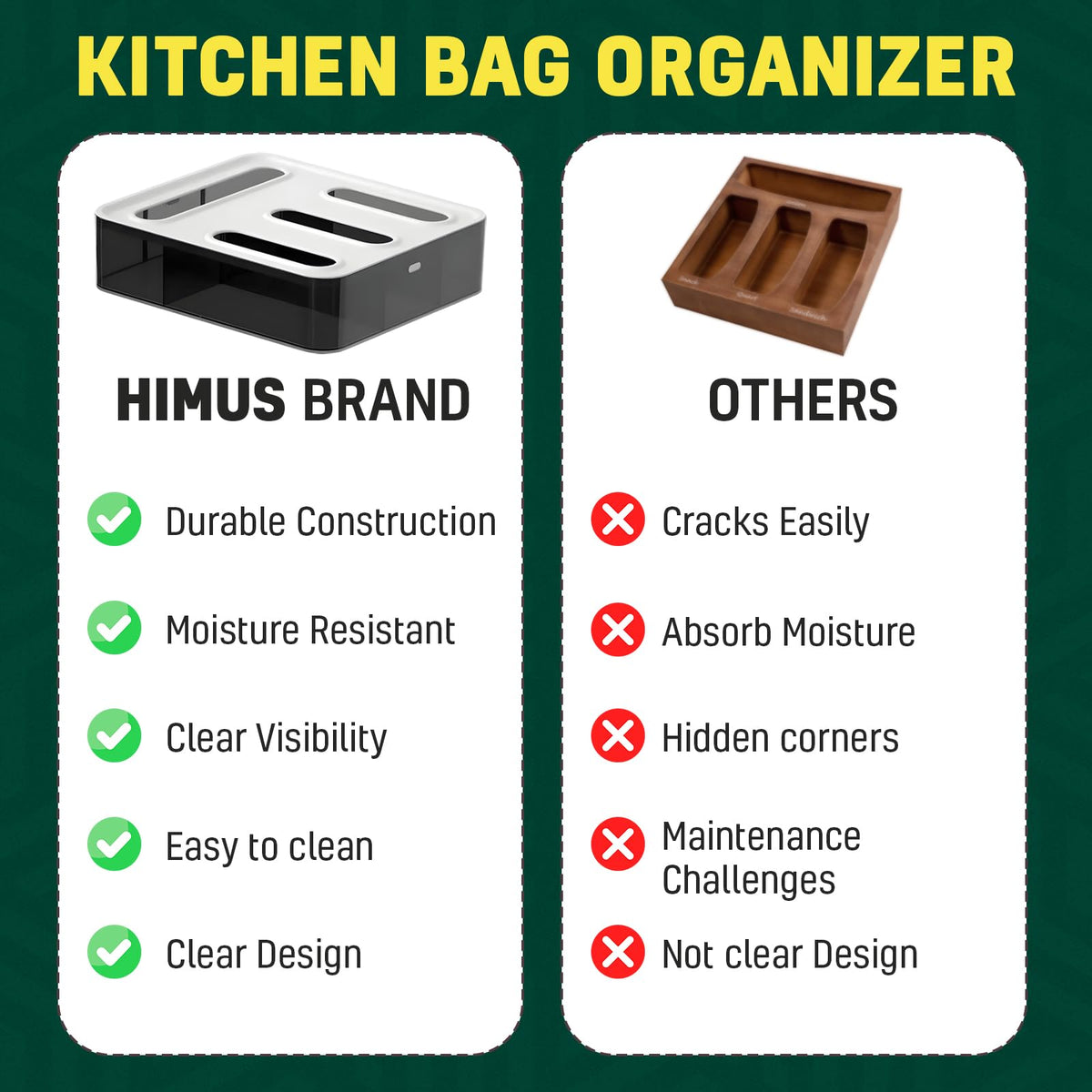 Compact design fits neatly into drawers, countertops, or pantry shelves.