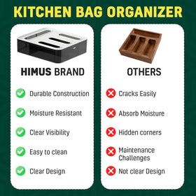 Compact design fits neatly into drawers, countertops, or pantry shelves.