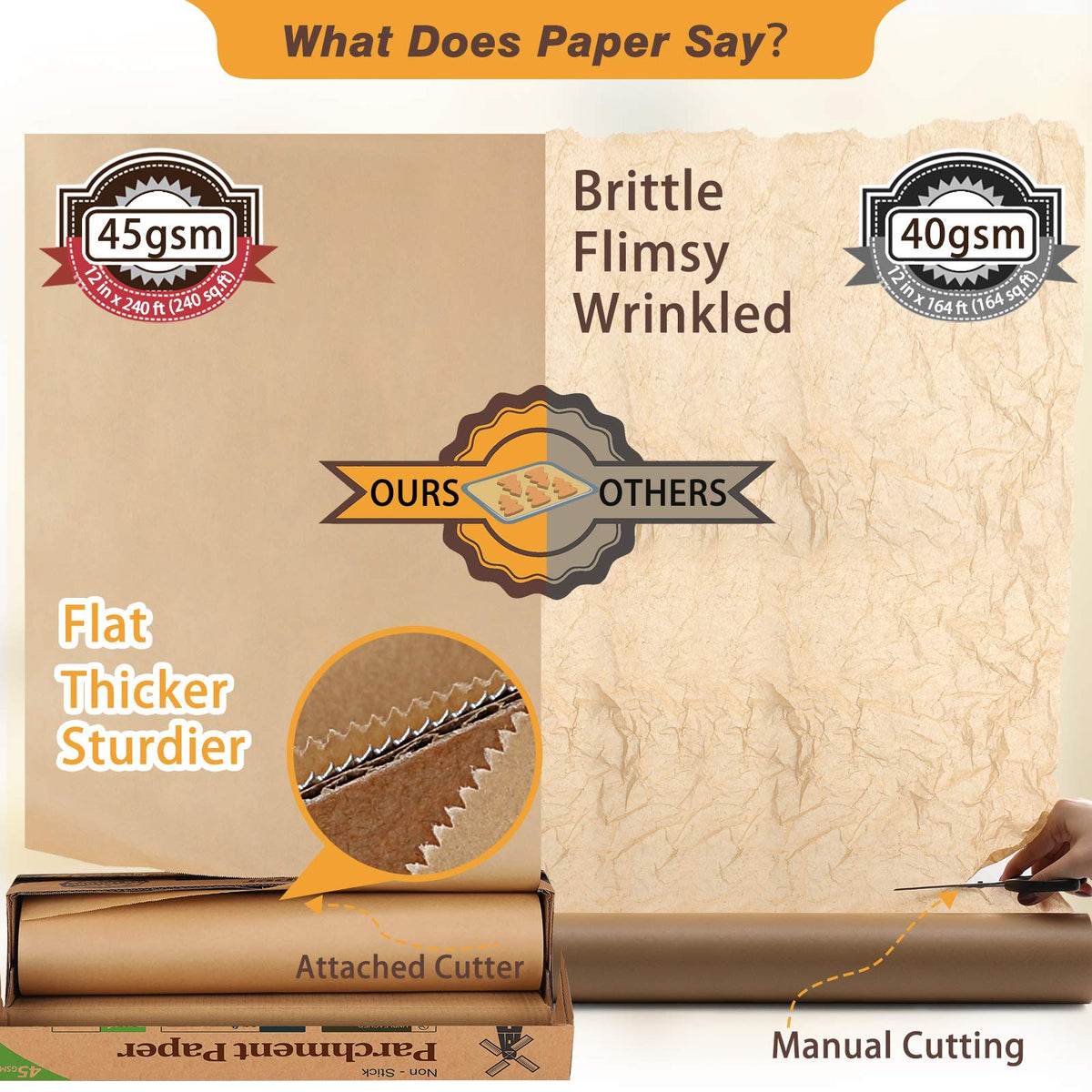 HIWARE parchment paper offers non-stick coating for easy release and cleanup.