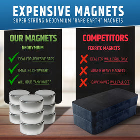 HMmagnets decluttered kitchen counter with knives stored off the worktop.