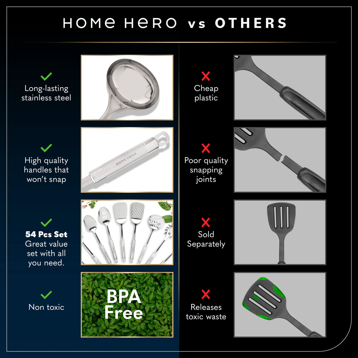 Home Hero 54-piece utensil set with ladle for serving soups and stews.