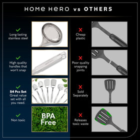 Home Hero 54-piece utensil set with ladle for serving soups and stews.