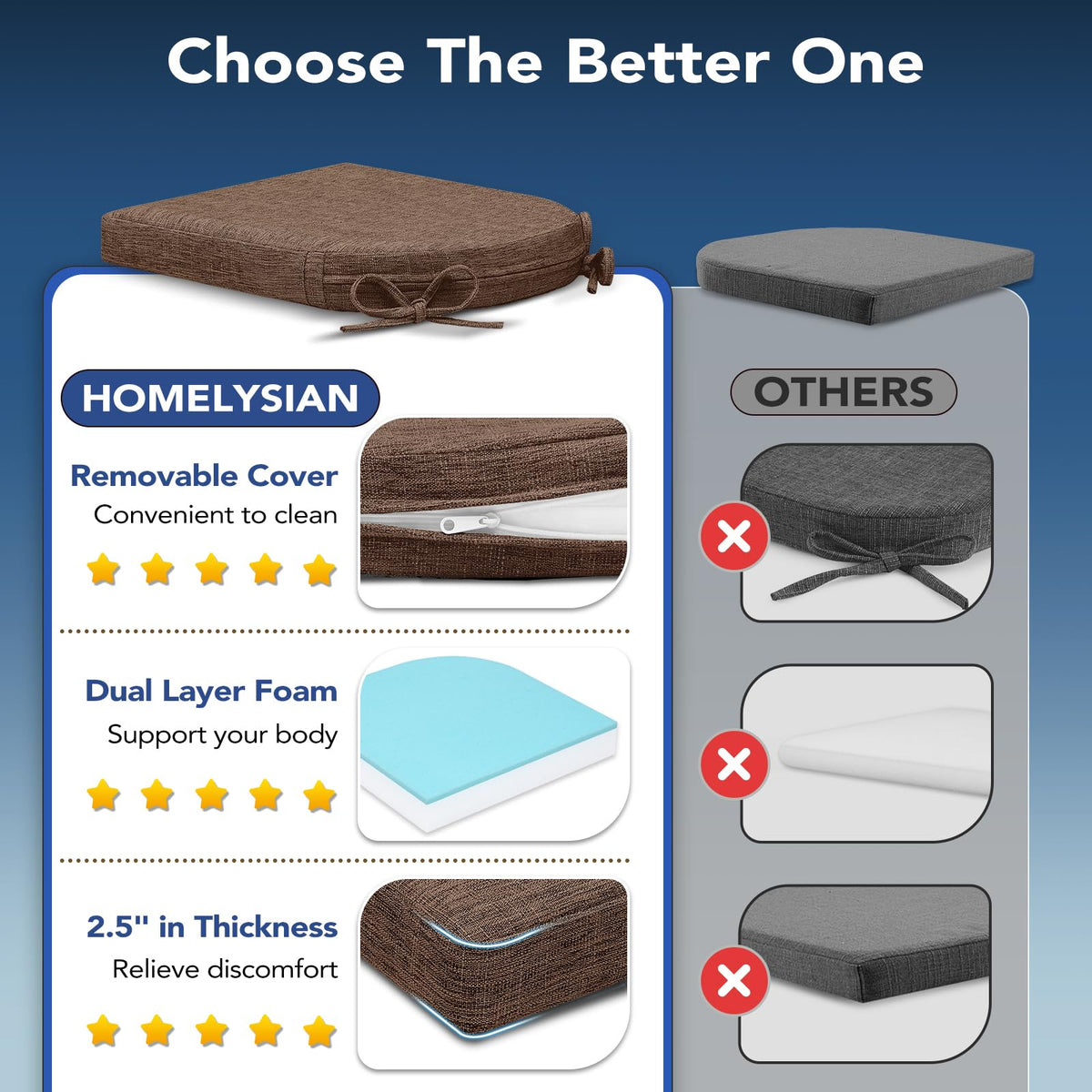 HOMELYSIAN cushion set provides cozy support during family dinners.