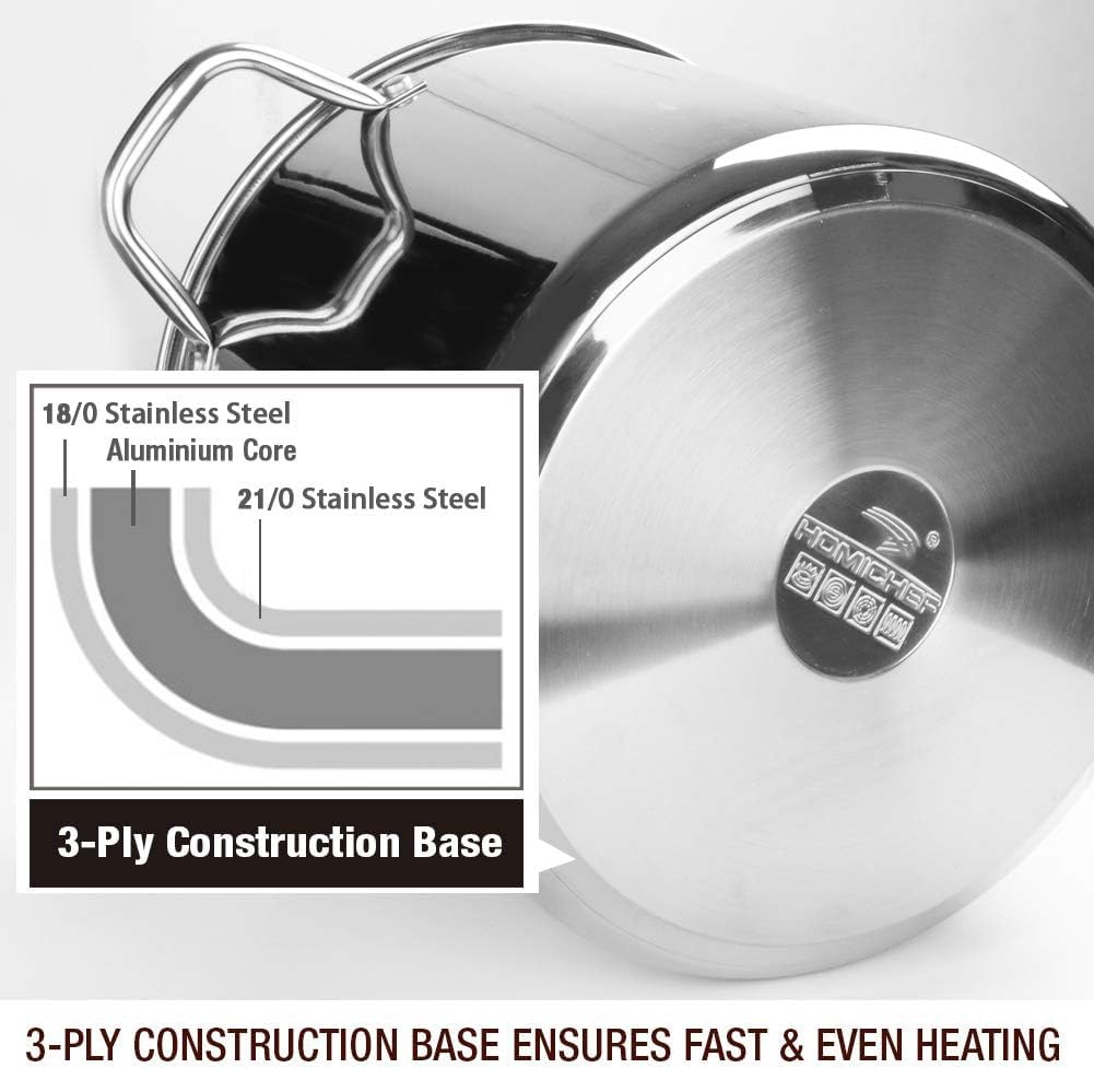 HOMICHEF heat-resilient, cool-touch handles stay comfortable during stovetop use.