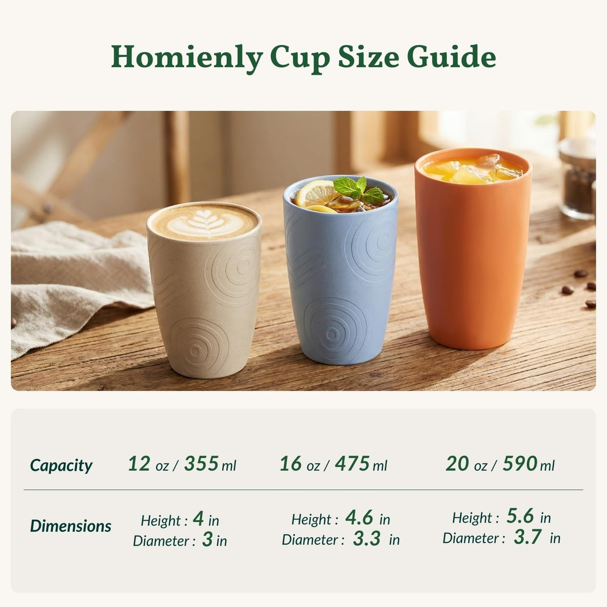 Homienly wheat straw cups make a thoughtful housewarming gift.