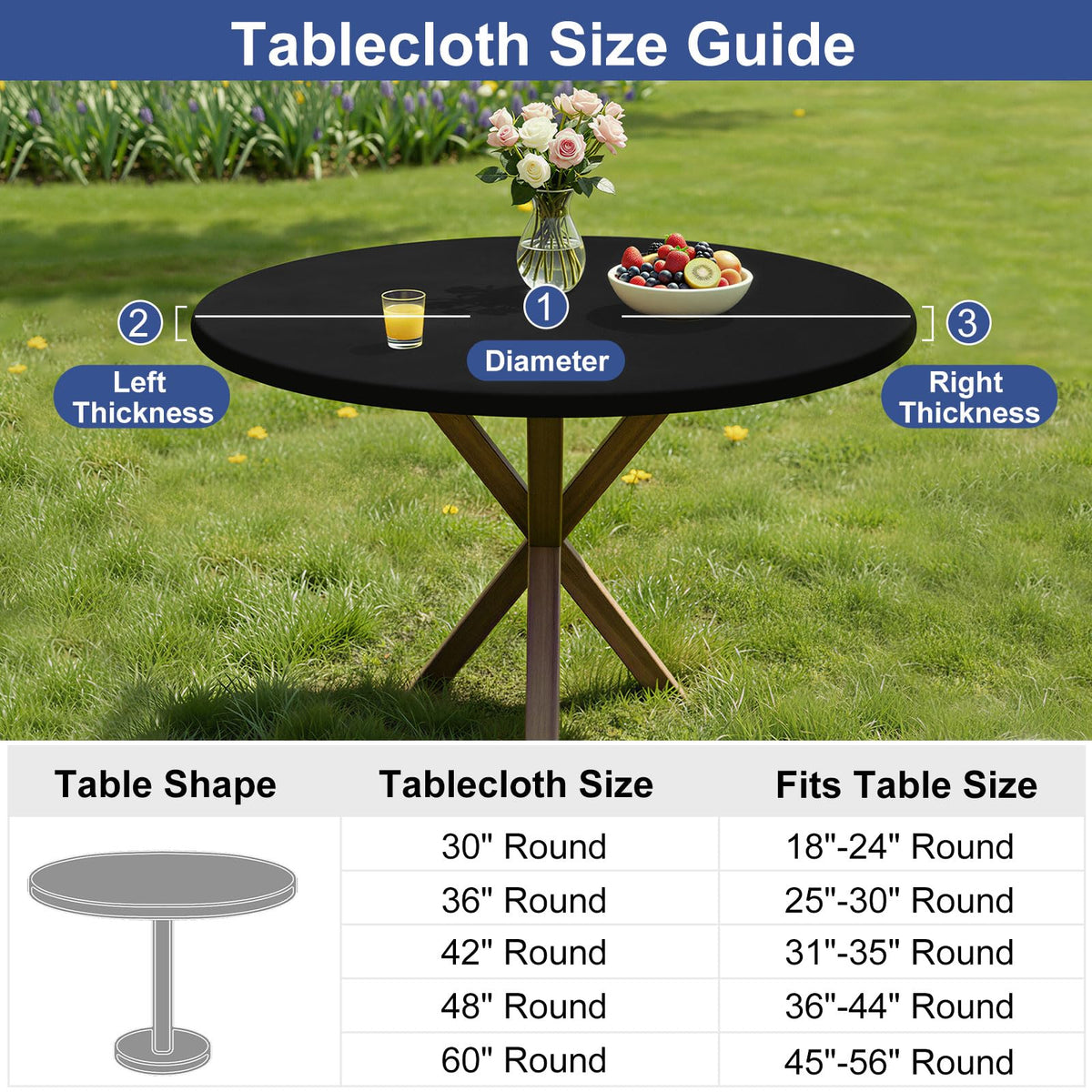 Homing machine-washable tablecloth for quick cleanup after meals