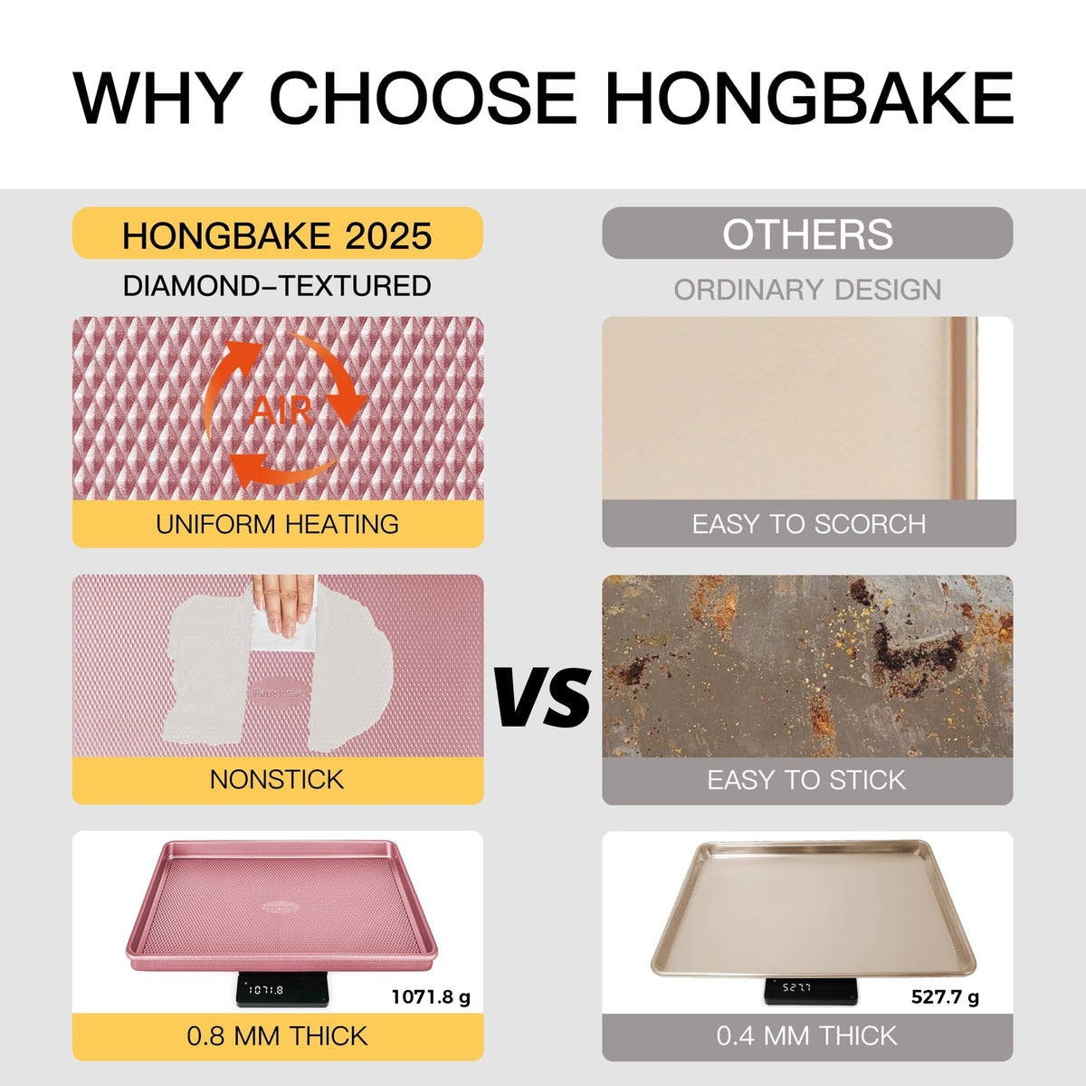 HONGBAKE cookie sheet 17.5x12 for large batches and roasts