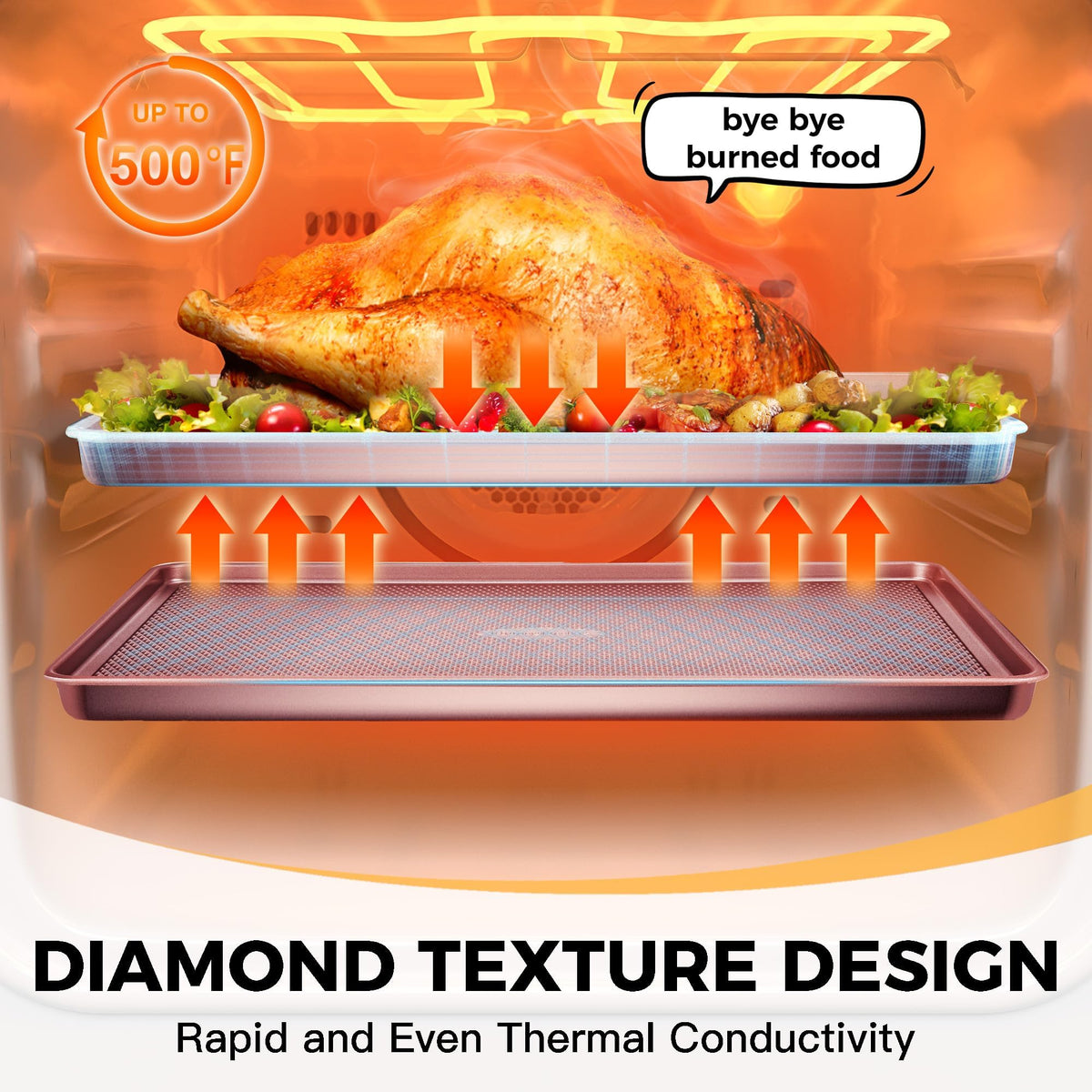 HONGBAKE diamond texture bottom enhances airflow and release