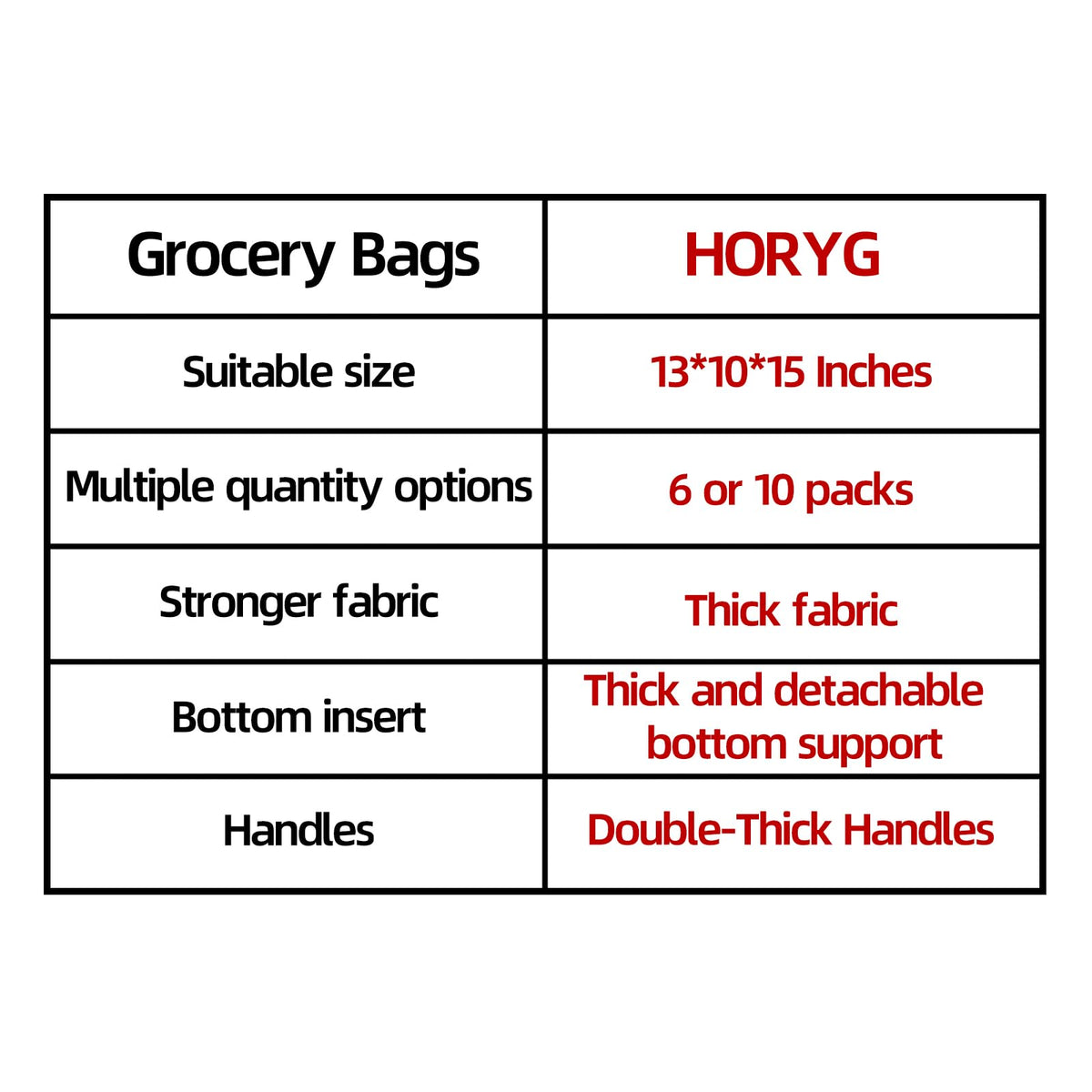 HorYg multiuse bag suitable for groceries, picnics, and travel adventures.