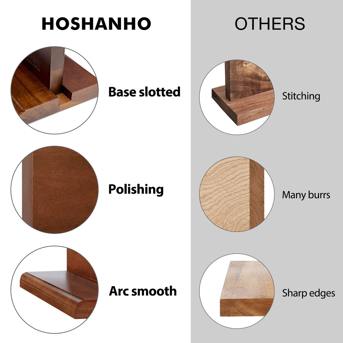 HOSHANHO wide 14x10 inch design offers ample space for multiple knives.