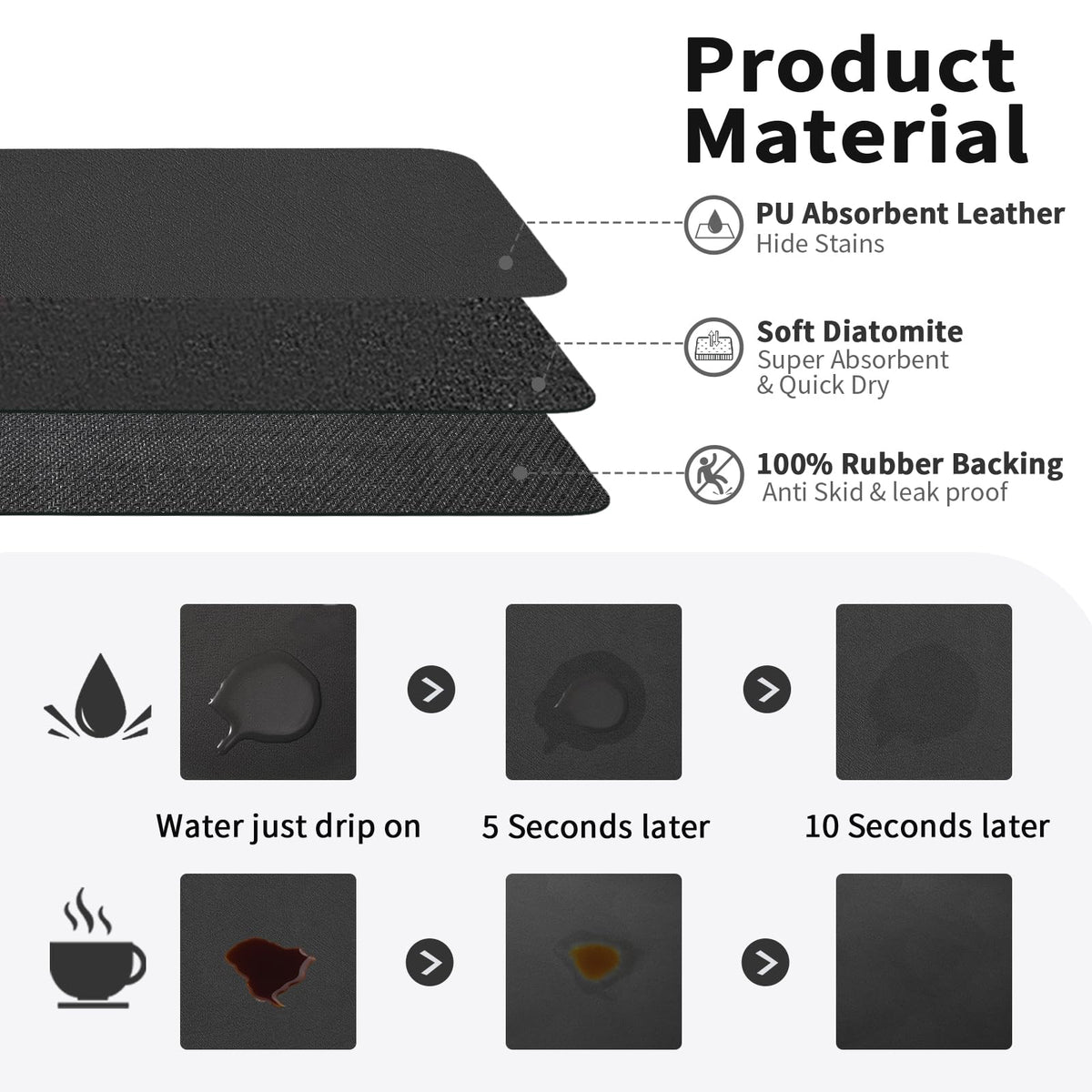 HotLive coffee mat showing rubber-backed underside prevents slipping on counter.