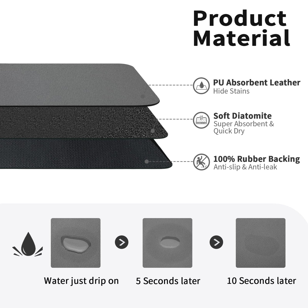 HotLive absorbent nanofiber dish drying mat dries dishes efficiently.