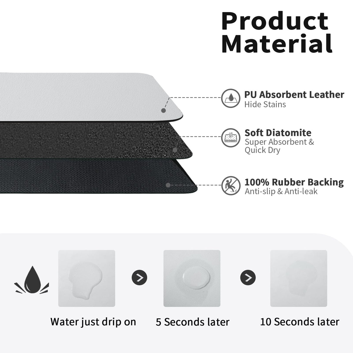 HotLive non-slip back view keeping mat stable during use