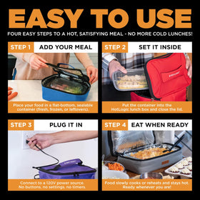 HOTLOGIC Mini demonstrates compatibility with glass and plastic containers for heating.