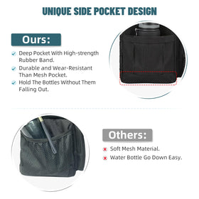HSHRISH lunchbox side pockets fit a 1.5L water bottle for hydration