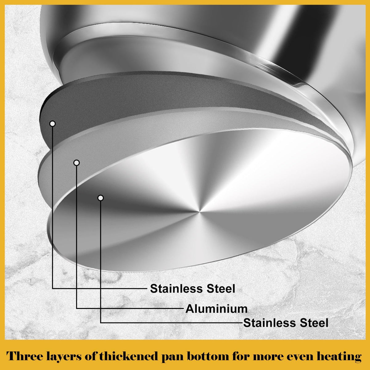 Hunnycook tri-base with aluminum core heats evenly on induction and gas