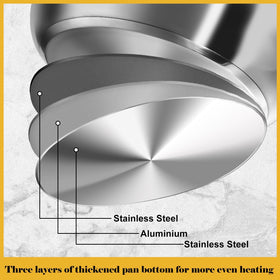 Hunnycook tri-base with aluminum core heats evenly on induction and gas