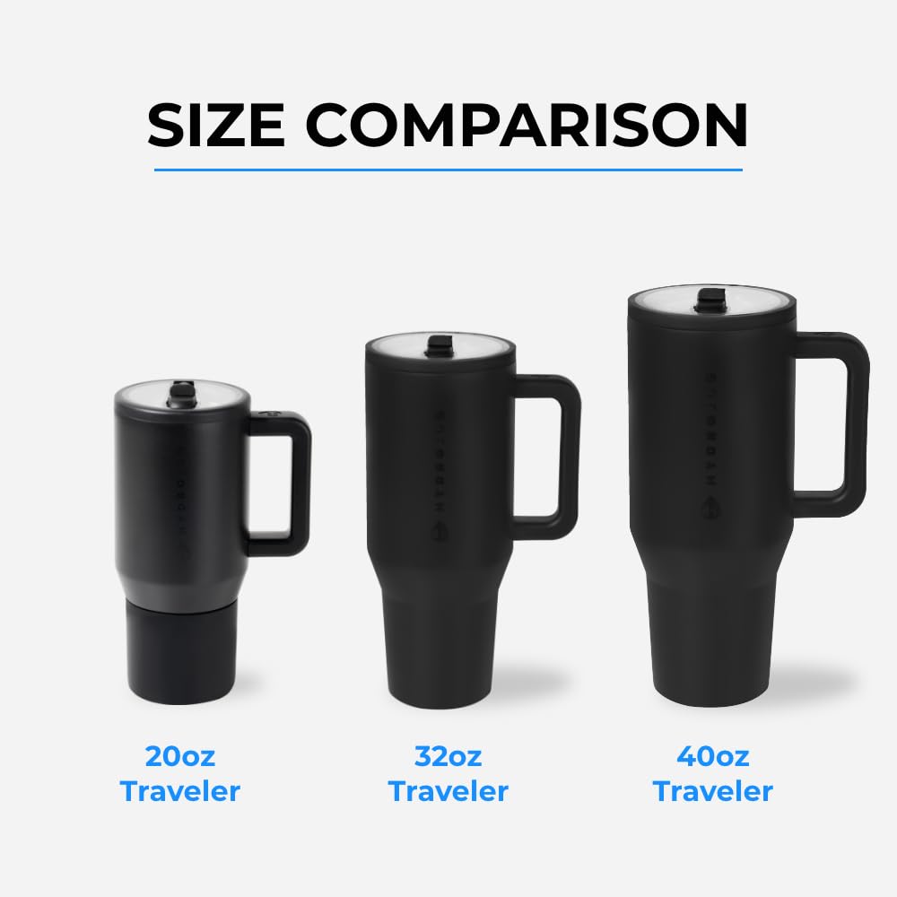 HydroJug Kids bottle handle view showcases comfortable grip during sports.