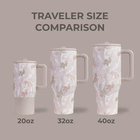 HydroJug Traveler camo color adds rugged style for outdoor adventures.