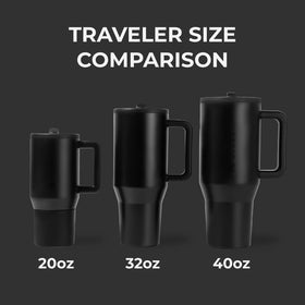 HydroJug Traveler sturdy non-slip base for stable placement anywhere.