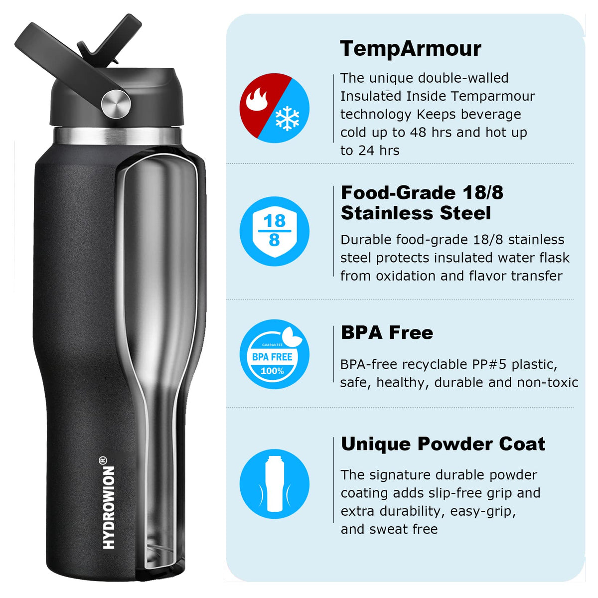 HYDROWION 40oz bottle in a car cup holder for convenient on-the-go hydration.