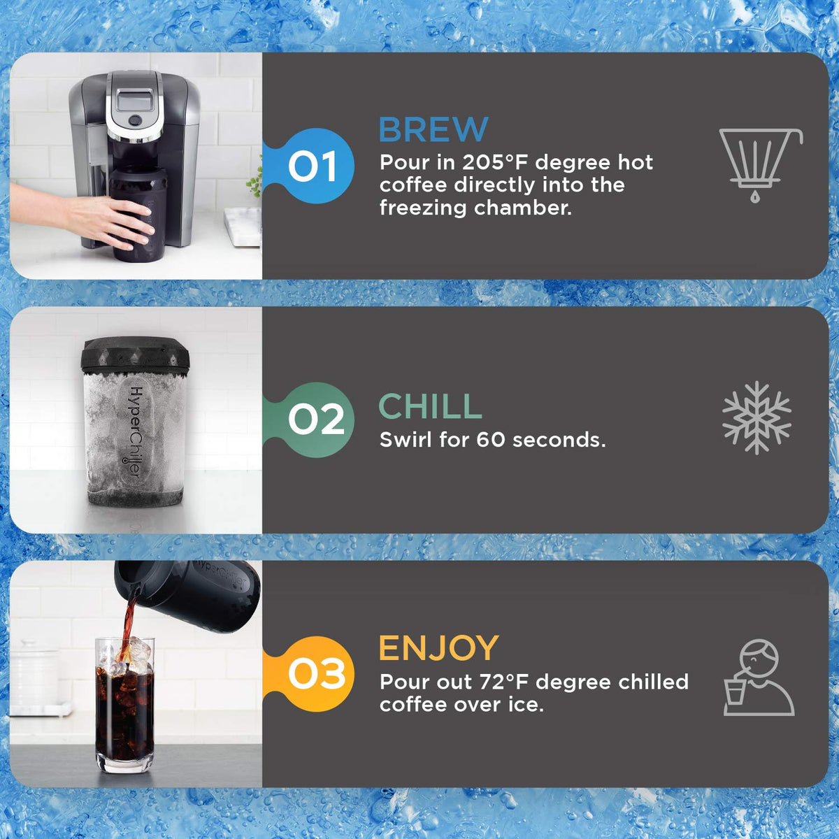 Single-cup brewers fit HyperChiller HC2CB for direct chilling.