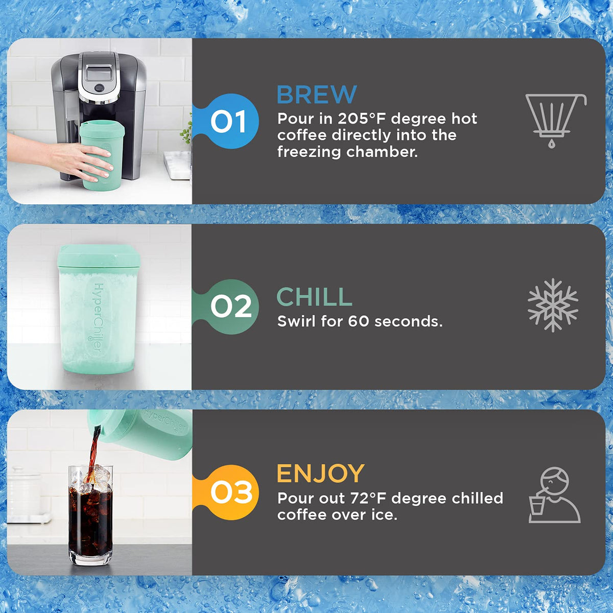 Dishwasher-safe HC2M parts simplify post-use cleaning.
