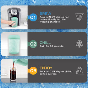 HyperChiller HC2M wine-chill keeps flavors while cooling wine without watering down.