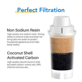 Step-by-step installation guide shows easy filter replacement