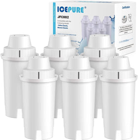 ICEPURE pitcher filter compatible with Brita systems for fresher water at home