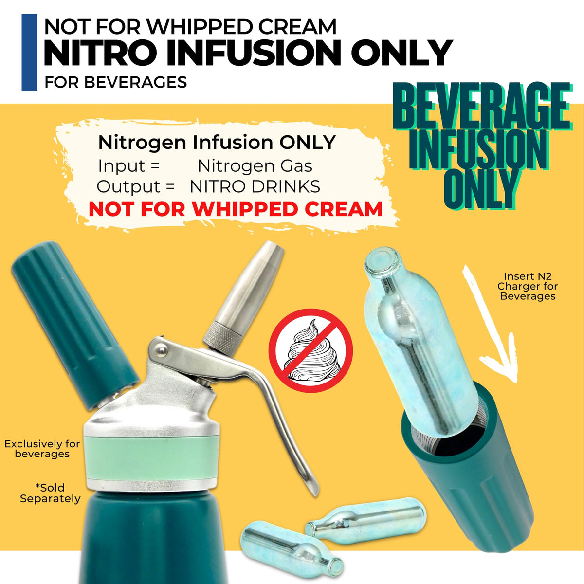 ICO nitrogen cartridges attached to a nitro machine illustrating quick infusion for creamy texture