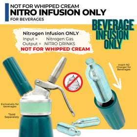 ICO nitrogen cartridges attached to a nitro machine illustrating quick infusion for creamy texture