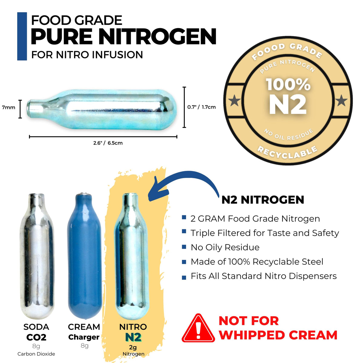 ICO nitro beer foam preview with creamy head