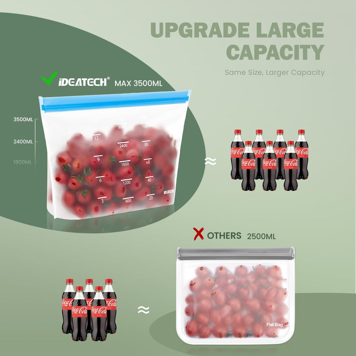 IDEATECH freezer bag, cold-resistant to -30°C, preserving flavor and texture.
