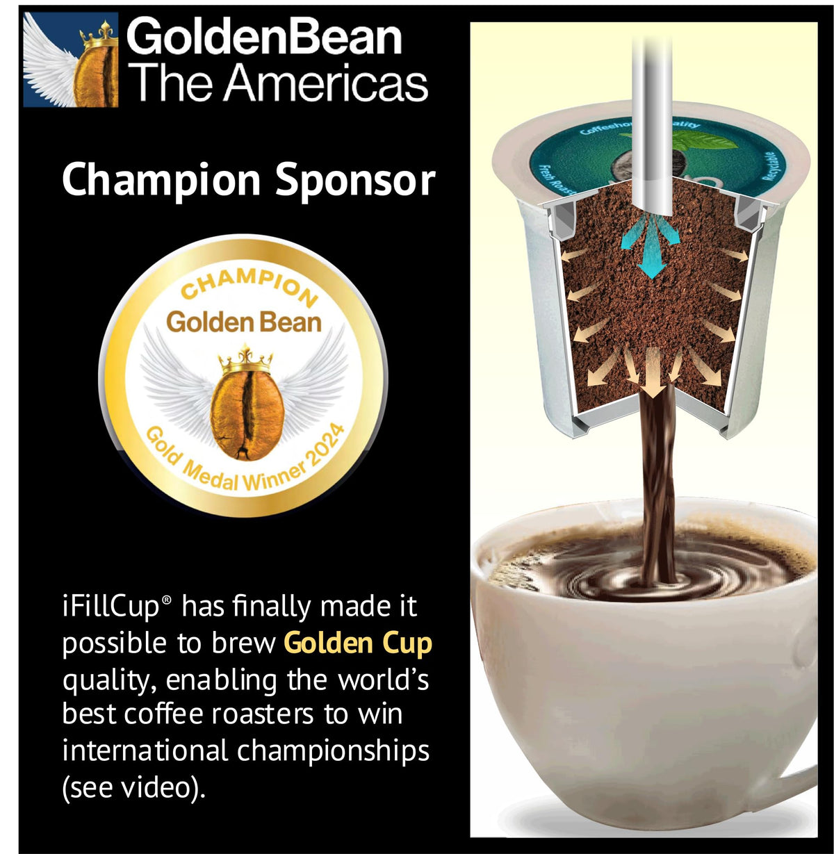 iFillCup compact packaging saves space and reduces clutter.