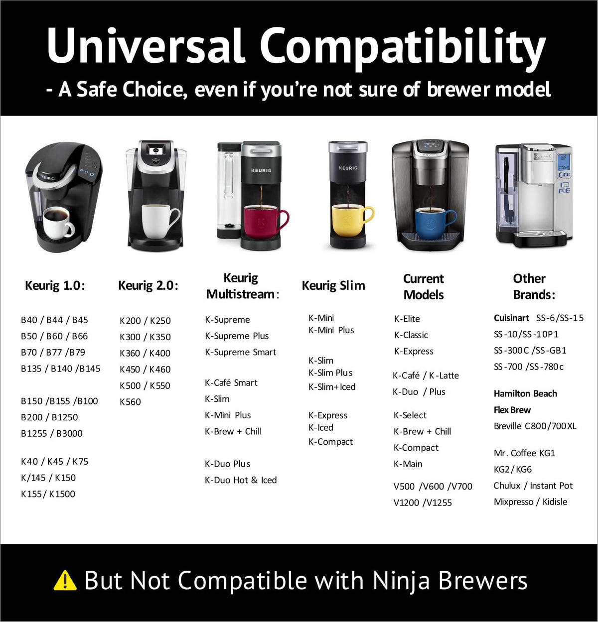 iFillCup premium BPA-free polypropylene pods ensure safe, durable reuse
