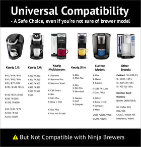 iFillCup premium BPA-free polypropylene pods ensure safe, durable reuse