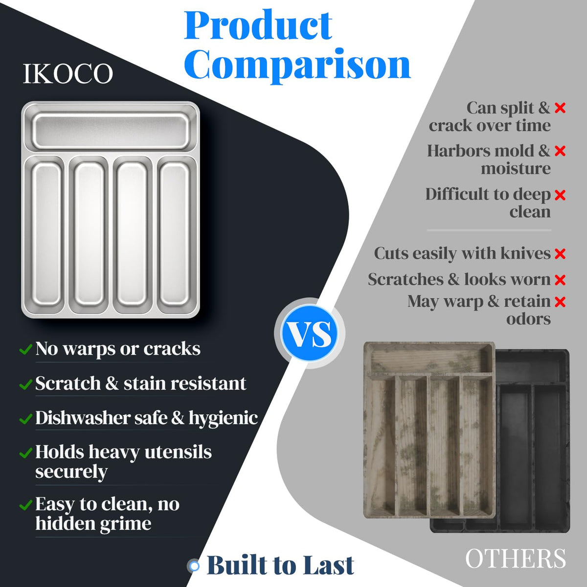 IKOCO kitchen drawer organizer fits standard drawer sizes for flexible use