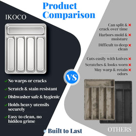 IKOCO kitchen drawer organizer fits standard drawer sizes for flexible use
