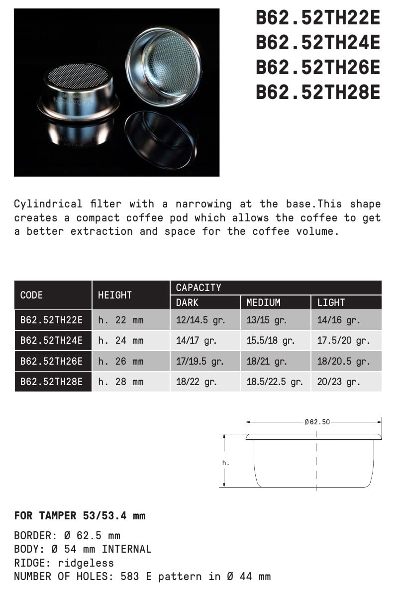 IMS Precision basket interior holes highlight even perforation for uniform extraction